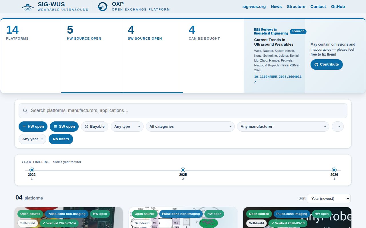 SIG-WUS Open Exchange Platform &mdash; database of open wearable ultrasound platforms